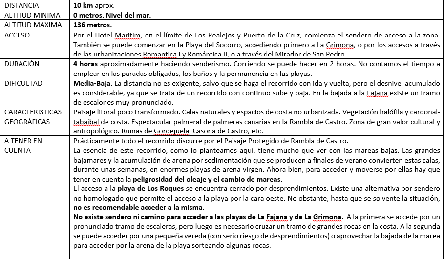 La imagen tiene un atributo ALT vacío; su nombre de archivo es playas-realejos.png
